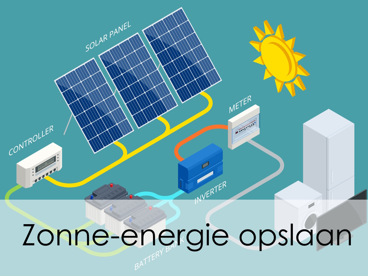 Nazorg en ondersteuning na installatie - Blijvende service en onderhoud voor optimale prestaties