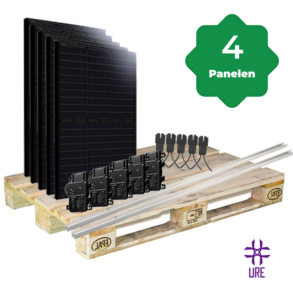 Financiële voordelen van subsidies voor zonnepanelen - muntstapels met groene duurzame energieiconen